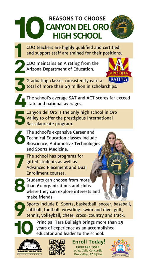 10 reasons to choose cdo